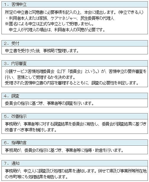 詳細説明 詳細説明