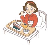 入院中の食事代 入院中の食事代