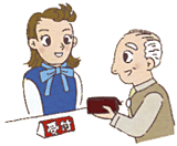 医療費が高額になったとき 医療費が高額になったとき